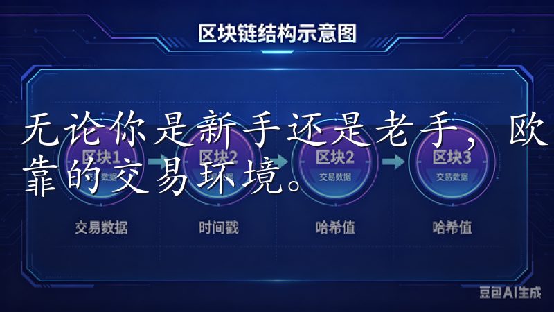 无论你是新手还是老手，欧易交易平台都能为你提供一个安全可靠的交易环境。