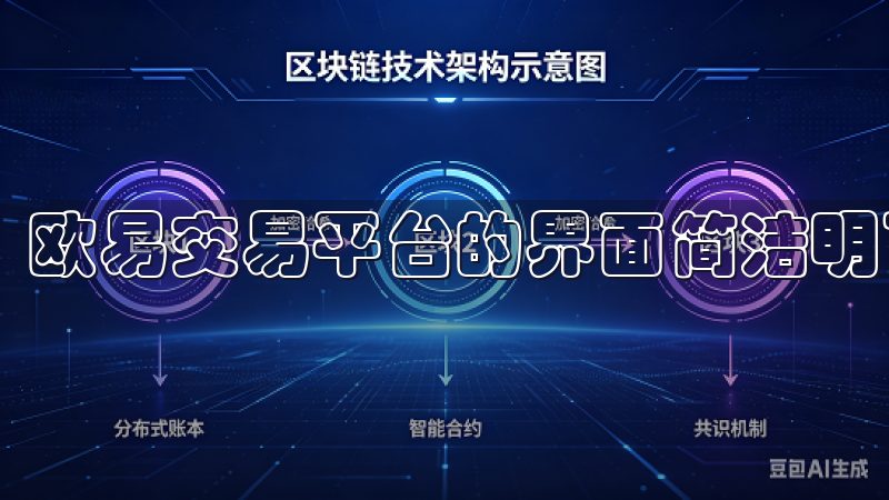 欧易交易平台的界面简洁明了，操作起来非常便捷。