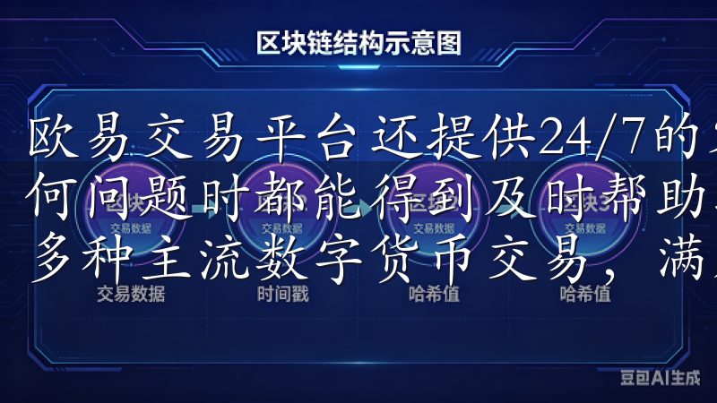 欧易交易平台还提供24/7的客户支持服务，确保你在遇到任何问题时都能得到及时帮助我们提供安全稳定的交易环境，支持多种主流数字货币交易，满足不同投资者的需求。