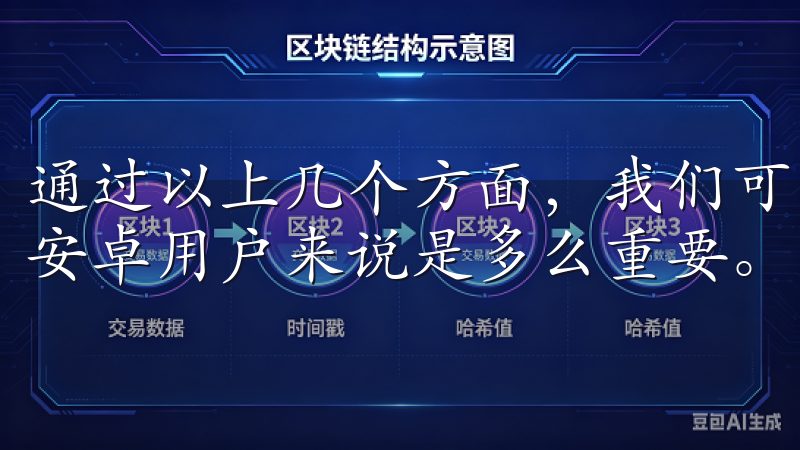 通过以上几个方面，我们可以看到，快速下载欧易交易平台对于安卓用户来说是多么重要。