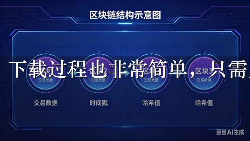 下载过程也非常简单，只需几步操作即可完成。