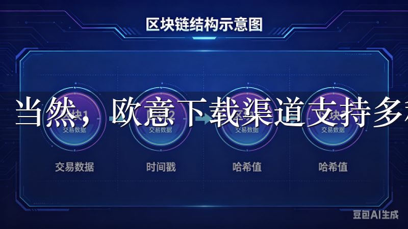 当然，欧意下载渠道支持多种资源格式。