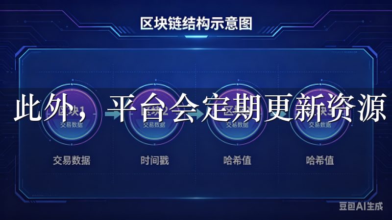 此外，平台会定期更新资源，确保大家获取到的是最新版本。