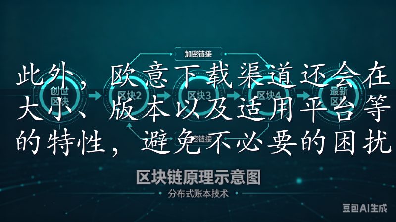 此外，欧意下载渠道还会在资源页面注明文件的详细信息，包括大小、版本以及适用平台等，让用户在下载前可以充分了解文件的特性，避免不必要的困扰。