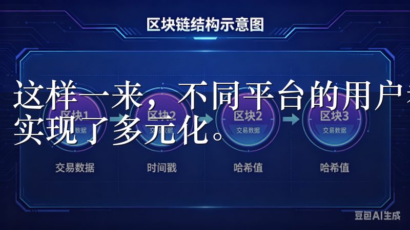 这样一来，不同平台的用户都能够享受到相同的下载服务，真正实现了多元化。