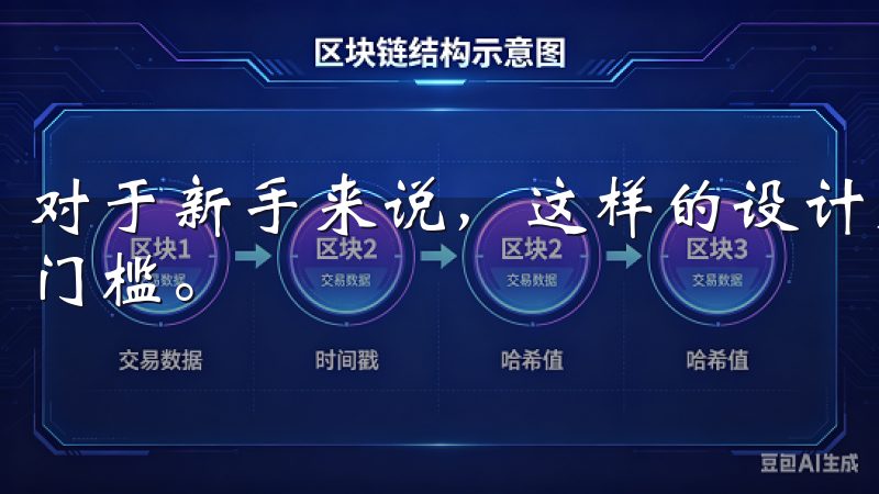 对于新手来说，这样的设计无疑大大降低了进入数字货币世界的门槛。