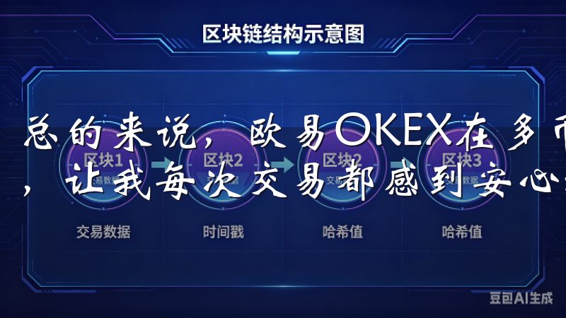 总的来说，欧易OKEX在多币种支持和交易便捷性方面的表现，让我每次交易都感到安心和高效。