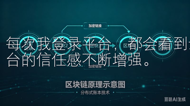 每次我登录平台，都会看到最新的安全提示和建议，这让我对平台的信任感不断增强。