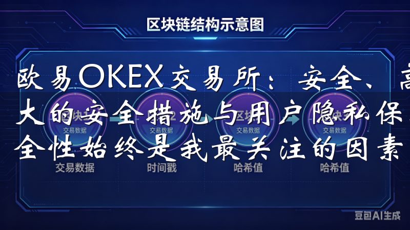 欧易OKEX交易所：安全、高效的数字货币交易平台 - 强大的安全措施与用户隐私保护 在选择数字货币交易平台时，安全性始终是我最关注的因素。