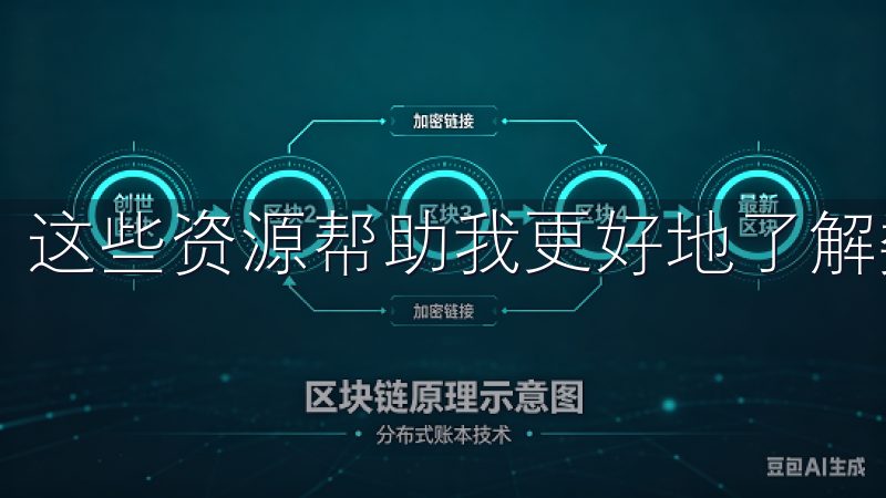 这些资源帮助我更好地了解数字货币市场的动态和交易技巧。