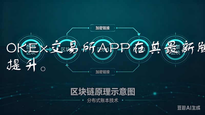 OKEx交易所APP在其最新版本中，针对安全性进行了全面提升。