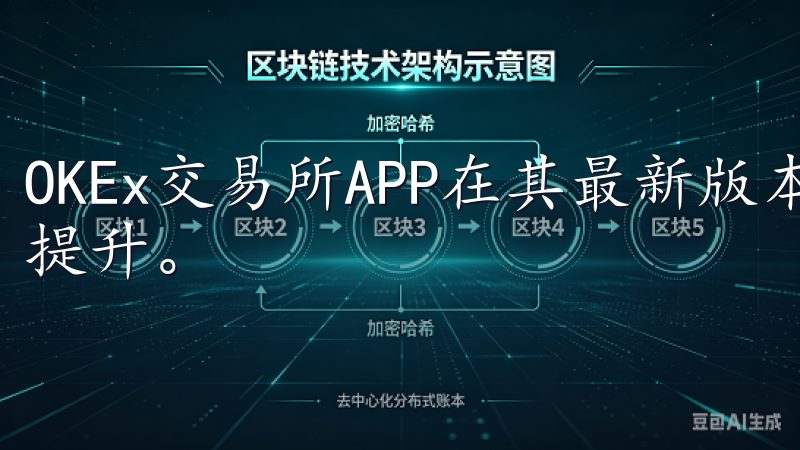 OKEx交易所APP在其最新版本中，针对安全性进行了全面提升。