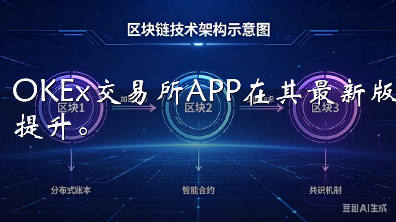 OKEx交易所APP在其最新版本中，针对安全性进行了全面提升。