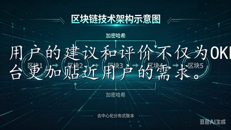 用户的建议和评价不仅为OKEx提供了改进的方向，也使得平台更加贴近用户的需求。