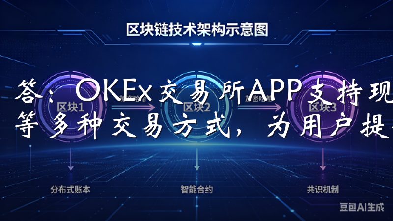 答：OKEx交易所APP支持现货交易、合约交易和杠杆交易等多种交易方式，为用户提供多元化的投资选择。