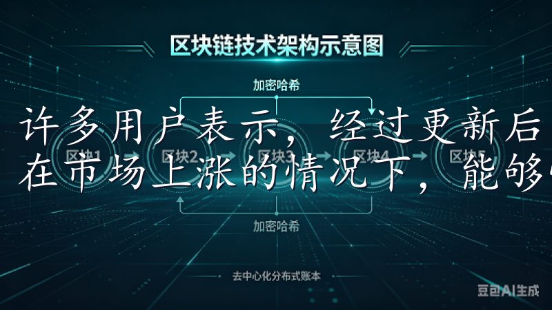 许多用户表示，经过更新后，交易变得更加方便且快捷，特别是在市场上涨的情况下，能够快速完成交易，避免错过机会。