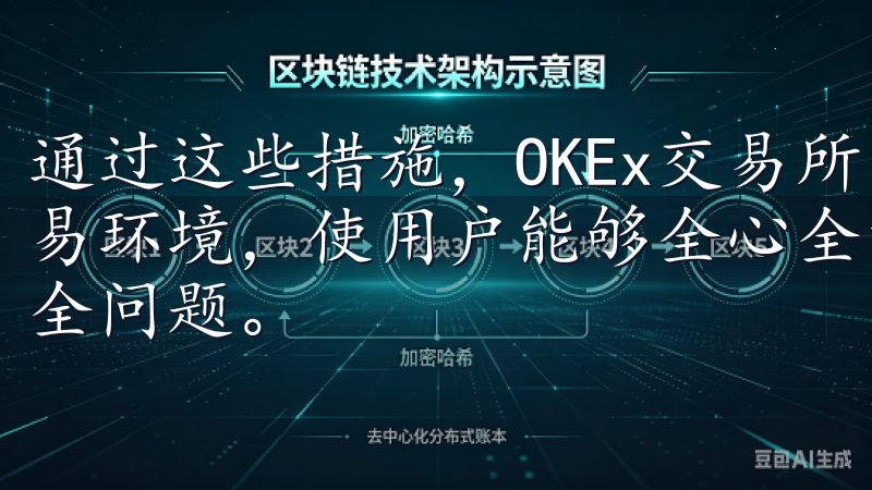 通过这些措施，OKEx交易所旨在为用户提供一个更安全的交易环境，使用户能够全心全意投入到交易中，而不必担心交易安全问题。