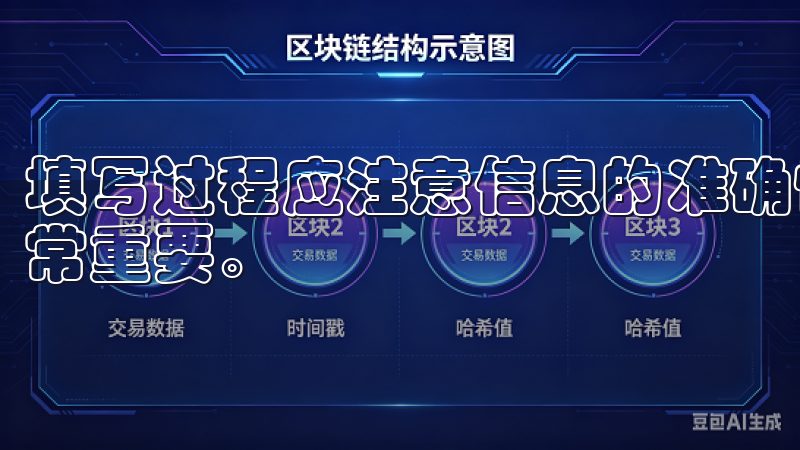 填写过程应注意信息的准确性，这对于后续的交易和资金安全非常重要。