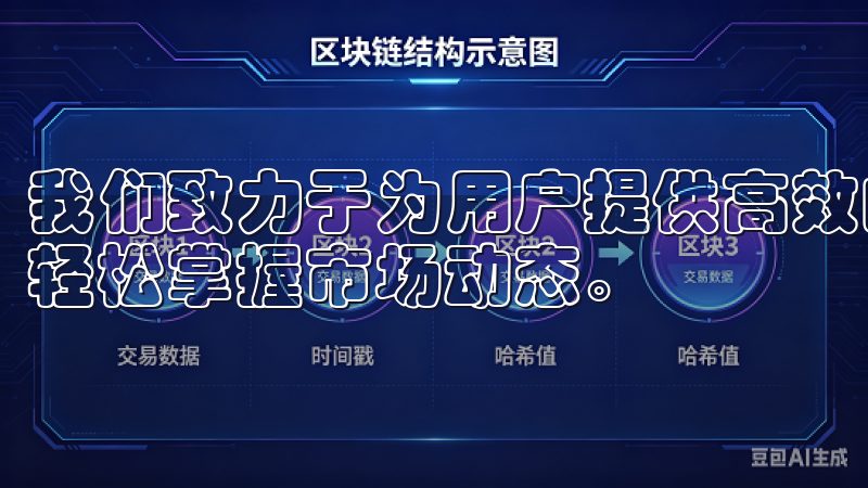 我们致力于为用户提供高效的操作界面与卓越的交易体验，助您轻松掌握市场动态。