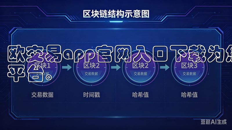 欧交易app官网入口下载为您提供安全、便捷的加密货币交易平台。