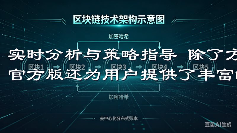 实时分析与策略指导 除了方便的交易体验,欧易交易所APP官方版还为用户提供了丰富的市场分析和策略指导。