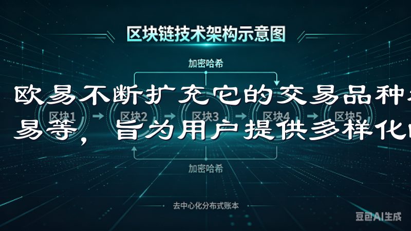 欧易不断扩充它的交易品种和投资策略，包括现货交易、合约交易等，旨为用户提供多样化的投资选择。
