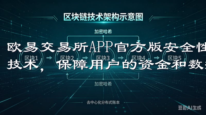 欧易交易所APP官方版安全性上毫不妥协,采用了顶尖的安全技术,保障用户的资金和数据安全。