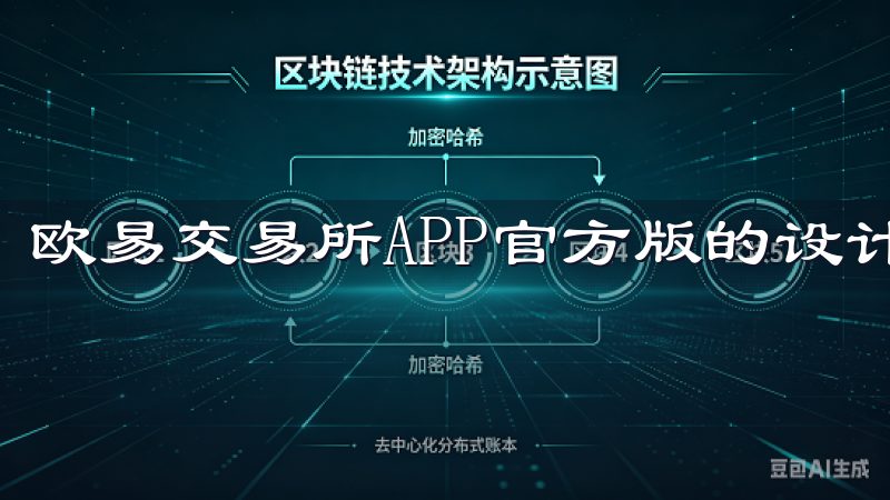 欧易交易所APP官方版的设计初衷便是提升用户体验。