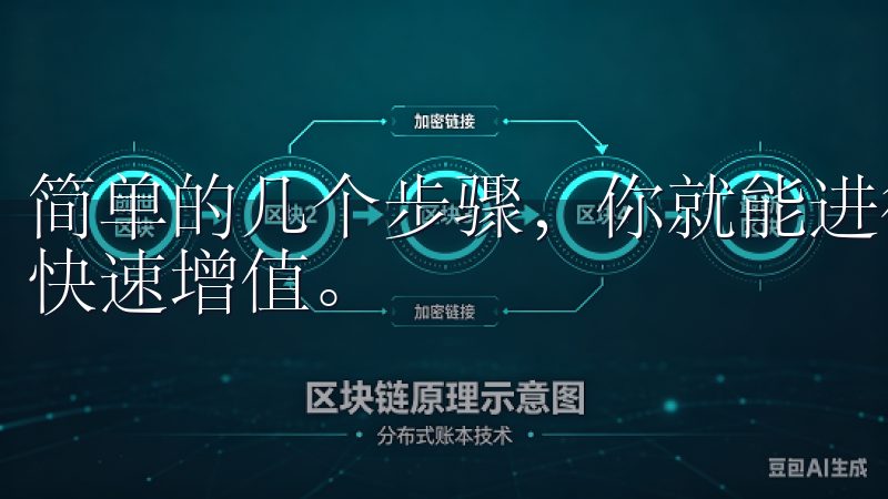 简单的几个步骤，你就能进行数字货币的买卖，轻松实现资产的快速增值。