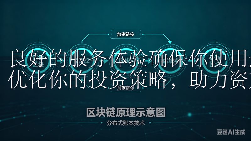良好的服务体验确保你使用过程中无后顾之忧，能够专注于如何优化你的投资策略，助力资产的快速增值。