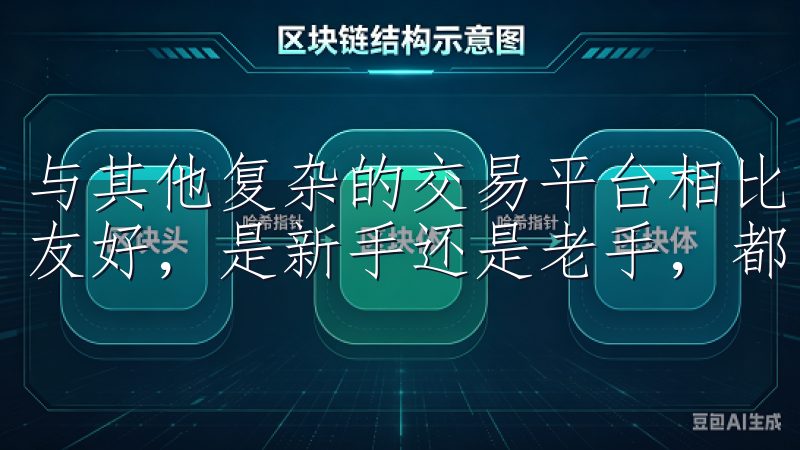 与其他复杂的交易平台相比，欧易交易所APP的操作界面十分友好，是新手还是老手，都能轻松上手。