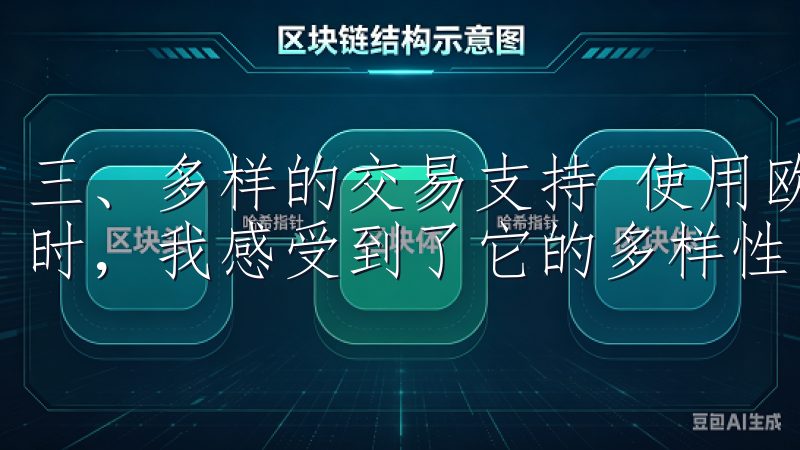 三、多样的交易支持 使用欧易交易所APP进行数字资产交易时，我感受到了它的多样性。