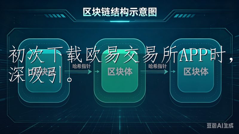 初次下载欧易交易所APP时，我被平台简洁明了的界面设计深深吸引。