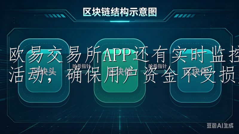 欧易交易所APP还有实时监控系统，可以及时发现并处理异常活动，确保用户资金不受损失。