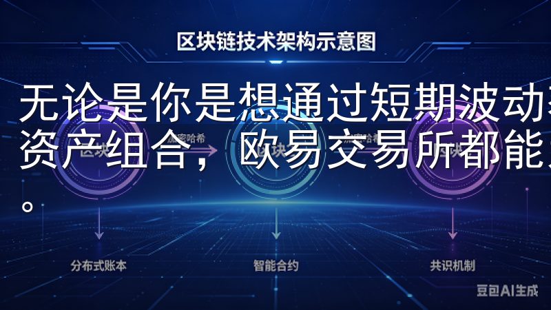 无论是你是想通过短期波动获利，还是希望稳步建立自己的数字资产组合，欧易交易所都能为你提供理想的平台来实现你的目标。