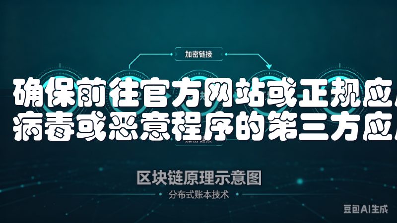 确保前往官方网站或正规应用商店进行下载，以避免下载到带有病毒或恶意程序的第三方应用。