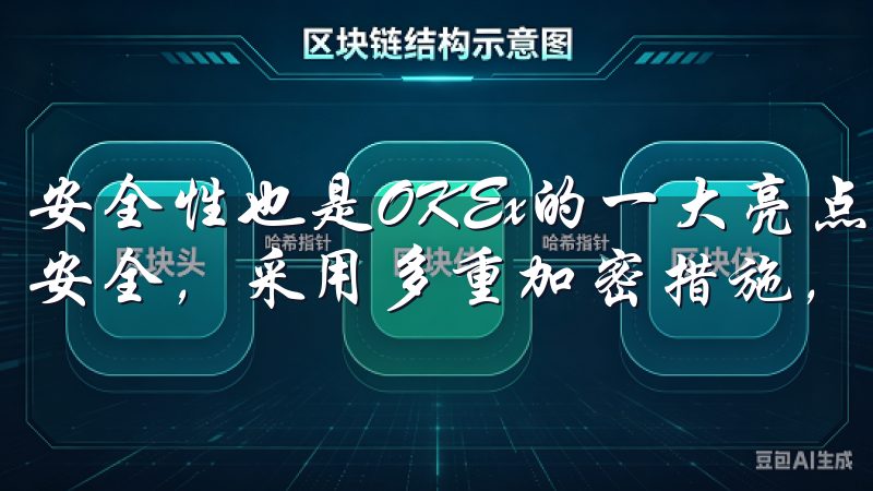 安全性也是OKEx的一大亮点欧意交易所注重用户隐私与资金安全，采用多重加密措施，保障您的资产安全。