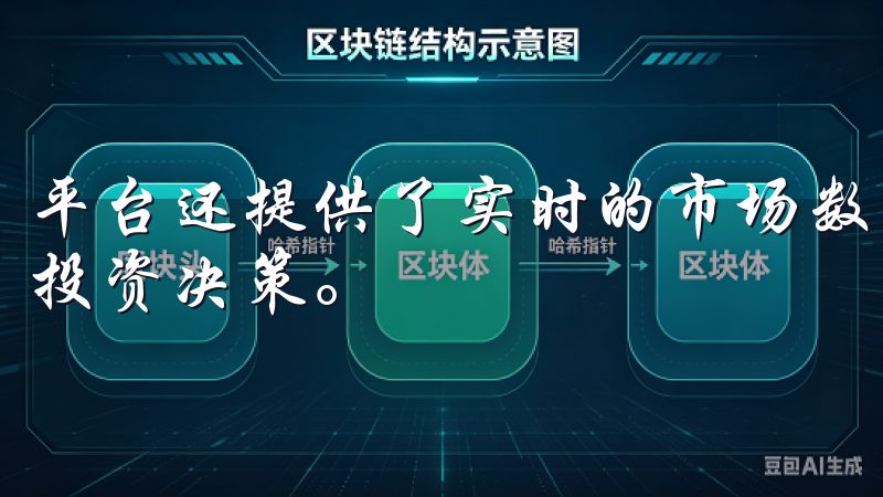 平台还提供了实时的市场数据和分析工具，帮助你做出更明智的投资决策。