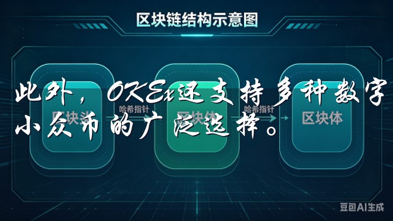 此外，OKEx还支持多种数字资产的交易，涵盖了从主流币到小众币的广泛选择。