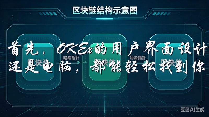 首先，OKEx的用户界面设计非常人性化，无论你是使用手机还是电脑，都能轻松找到你需要的功能。