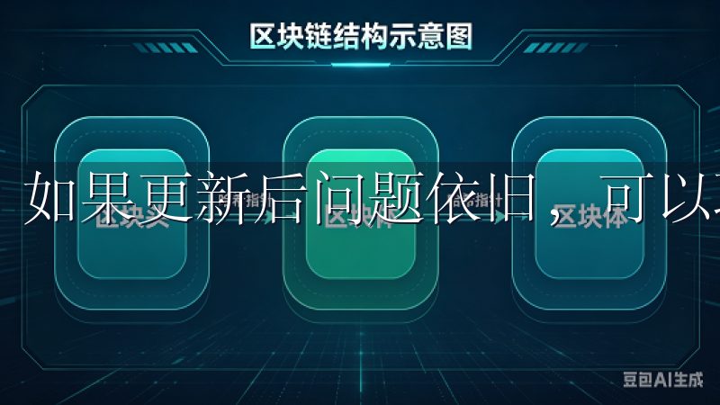 如果更新后问题依旧，可以联系欧意客服寻求帮助。