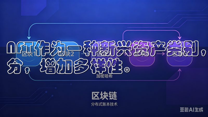 NFT作为一种新兴资产类别，也可以作为我的投资组合的一部分，增加多样性。