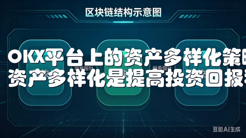 OKX平台上的资产多样化策略 在OKX平台上进行投资时，资产多样化是提高投资回报和降低风险的有效策略。