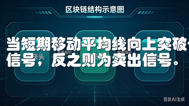 当短期移动平均线向上突破长期移动平均线时，通常被视为买入信号，反之则为卖出信号。