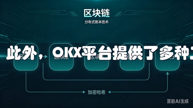 此外，OKX平台提供了多种工具来帮助你管理风险。