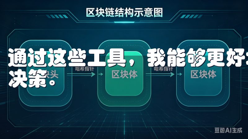 通过这些工具，我能够更好地预测市场趋势，做出更明智的投资决策。