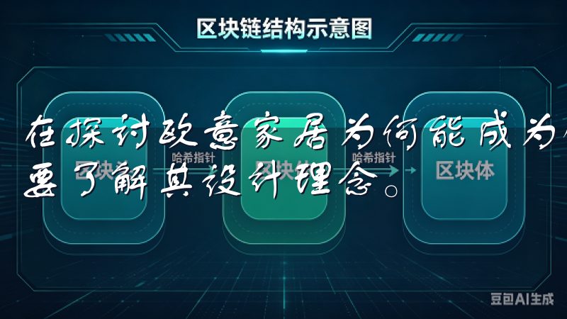 在探讨欧意家居为何能成为舒适生活的最佳选择之前，我们首先要了解其设计理念。