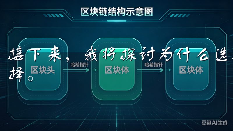 接下来，我将探讨为什么选择欧意家居是打造舒适生活的最佳选择。