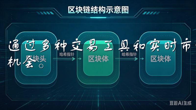 通过多种交易工具和实时市场分析，用户可以轻松找到最佳交易机会。