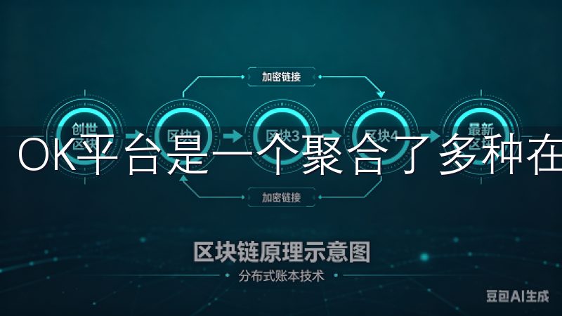 OK平台是一个聚合了多种在线服务的综合性平台。
